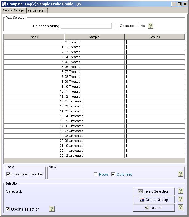 sample groups