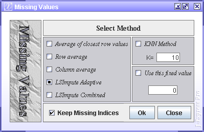 Imputation of Missing Values